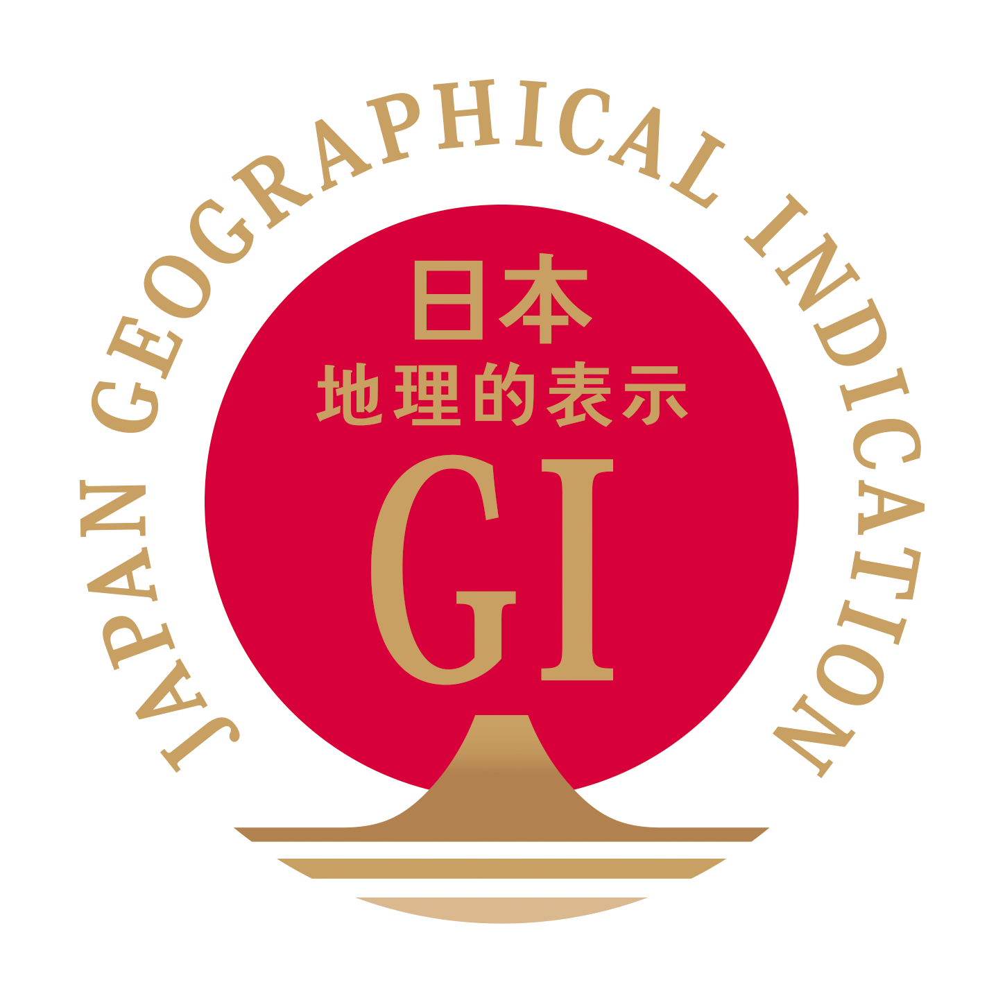 地理的表示（GI）保護制度とは